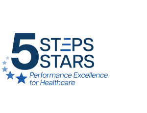 A Proven Program for Nursing Home Quality Improvement (10)